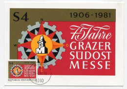 MC 213284 AUSTRIA - 75 Jahre Grazer Südost-Messe - Cartes-Maximum (CM)