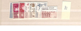 1983 MNH Greenland, Year Collection, Postfris - Années Complètes