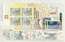 2000 MNH Greenland, Year Complete According To Michel, Postfris - Volledige Jaargang