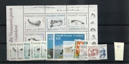 1991 MNH Greenland, Year Complete According To Michel, Postfris - Volledige Jaargang