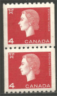 Canada Electricity Pylone Electrique Roulette Coil MNH ** Neuf SC (04-08pra) - Roulettes