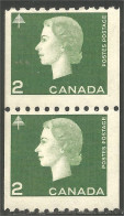 Canada Forestry Foret Arbre Tree Roulette Coil MNH ** Neuf SC (04-06pra) - Roulettes