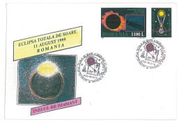 COV 95 - 3045 ASTRONOMY, Total ECLIPSE, Romania - Cover - Used - 1999 - Cartas & Documentos