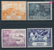 Malaysia - Pahang Postfrisch 75 Jahre UPU 1949 75 Jahre UPU  (10368491 - Pahang