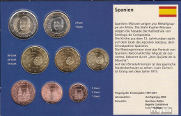 Spanien 2008 Stgl./unzirkuliert Kursmünzensatz 2008 EURO-Nachauflage - Spain