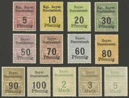 GERMANY: Attractive Group Of Railway Cinderellas, Mint Without Gum, VF Quality! - Erinnophilie