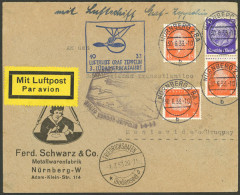 GERMANY: 30/JUN/1933 Nürnberg - Uruguay, Airmail Cover Sent On The 3rd Zeppelin Flight To South America, With Special Ha - Andere & Zonder Classificatie