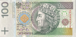 Poland 100 Zloty, P-176 (25.3.1994) - UNC - Pologne