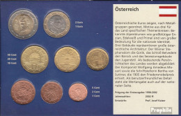 Österreich 2006 Stgl./unzirkuliert Kursmünzensatz 2006 EURO-Nachauflage - Oostenrijk