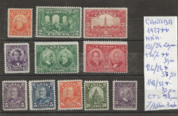 TIMBRES DU CANADA NEUF**MNH/* /DE 1927 Nr VOIR SUR PAPIER AVEC TIMBRES COTE 98.00€  € - Ongebruikt