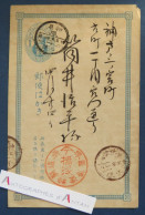 ● Entier Postal XIXè Japon - 1 Sn Japanese - Cachets Rouge/noir - Lettre Au Dos - Japan 日本 Asie Rare - Envoyé En France - Briefe U. Dokumente