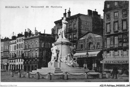 AIZP1-0098 - POLITIQUE - BORDEAUX - LE MONUMENT GAMBETTA - Non Classés