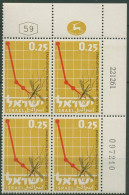Israel 1962 Kampf Gegen Malaria 253 Plattenblock Postfrisch (C61529) - Ongebruikt (zonder Tabs)