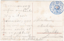 Suisse, Cachet: Infanterie Rekruten Schule 3ème Division Au Verso D'une Carte : Mobilisation De Guerre - Poststempel