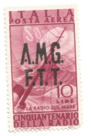 (COLONIE E POSSEDIMENTI) 1947, TRIESTE, AMG-FTT, POSTA AEREA, RADIO, 10L - 1 Francobollo Usato (CAT. SASSONE N.8) - Luftpost