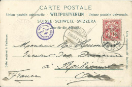 SUISSE CARTE 10c  AMBULANT N°37  POUR RIBECOURT ( OISE )  DE 1903 LETTRE COVER - Briefe U. Dokumente