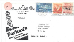 Cuba 1942 Airmail EXAMINED Letter (on Back) To New Jersey With Advertising Envelope And Tourist Paradise Cancel - Storia Postale