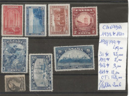 TIMBRE DU CANADA NEUF **/* DE 1870/1938   Nr VOIR SUR PAPIER AVEC TIMBRES COTE 148.00  € - Unused Stamps
