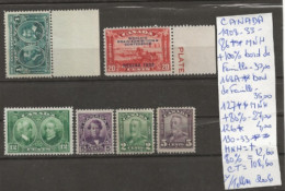 TIMBRE DU CANADA NEUF **/* DE 1908/33   Nr VOIR SUR PAPIER AVEC TIMBRES COTE 108.60  € - Unused Stamps