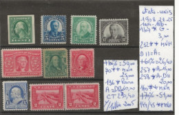 TIMBRES DES ETATS-UNIS NEUF**MNH 1908 Nr VOIR SUR PAPIER AVEC TIMBRES COTE 230.40 € - Ungebraucht