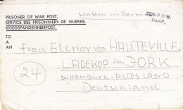 Kriegsgefangenenpost Flieger-Oberstabsingenieur 1946 Von Zedelgem Nach Ladekop - Prisoners Of War Mail