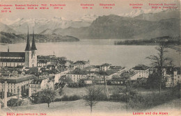 SUISSE - Luzern Und Die Alpen - Vue Sur Une Partie De La Ville - La Mer - Carte Postale Ancienne - Andere & Zonder Classificatie