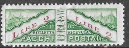 SAN MARINO - 1928 - PACCHI POSTALI - LIRE 2 - NUOVO MNH** (YVERT CP 9 - MICHEL PS  9 - SS PP9) - Spoorwegzegels