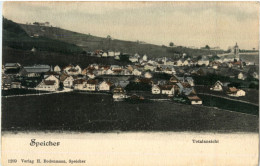 Speicher - Speicher