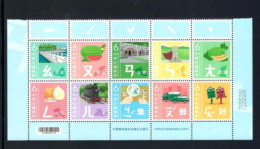 2024 Taiwan 2024 #747 BOTTOM Mandarin Phonetic Symbols 4 Stamp S/S 注音符號IV - Ungebraucht