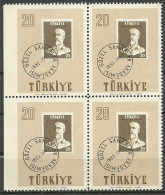 Turkey; 1957 75th Year Of The Art Academy 20 K. ERROR "Imperf. Edge" - Ongebruikt