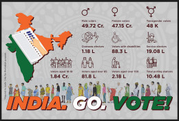 India 2024 Election Day, Vote,Election,Flag,Largest Democracy,Finger,Ink,Postcard New (**) Inde Indien - Lettres & Documents