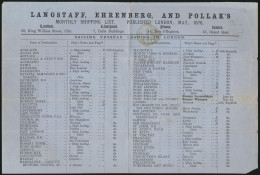 Großbritannien Brief EF 16 Pl.100 Schiffsliste Monthly Shipping List N. Langnau - Cartas & Documentos