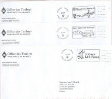 Flammes Neopost De Monaco Sur Enveloppes En Franchise De L'office - Postmarks