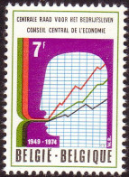 Belgique - 1974 - COB 1731 ** (MNH) - Unused Stamps