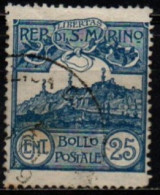 SAINT-MARIN 1903 O - Used Stamps