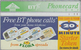 PHONE CARD UK LG (CZ2077 - BT Allgemeine