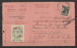 Belgique 1936 : Document Philatélique Avec Timbres D'époque Et Oblitérations D'époque (à étudier) - 1931-1960