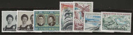 Luxembourg  .  Y&T   .   7  Timbres    .   **    .    Neuf Avec Gomme Et SANS Charnière - Unused Stamps