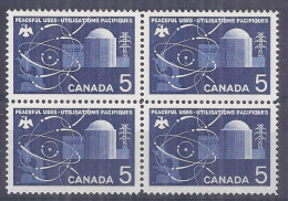 Canada 1966. Energia Atomica . Sc=449 (**) - Neufs