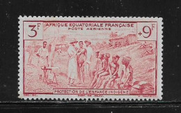 A.E.F.  (  DIV - 615 )   1942   N° YVERT ET TELLIER   POSTE AERIENNE   N° 12  N* - Unused Stamps