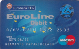 GREECE - Eurobank EFG Euroline, 11/08, Used - Cartes De Crédit (expiration Min. 10 Ans)