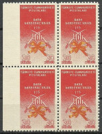 Turkey; 1960 125th Anniv. Of The Territorial War College ERROR "Imperf. Edge" - Nuovi