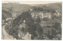 Belgique Belgien Deutschland CPA Postcard Postkarte Montjoie 1912 Ambulant TPO Cancel Zug 611 Verlag Arnold Engels - Sankt Vith