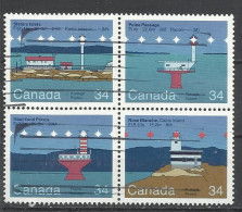 CANADA, 1985. FAROS - Usados