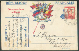 ABC Carte Aux Drapeaux ARMEE FRANCAISE Affranchie Belgique PELLENS 10c., Obl. Sc POSTES MILITAIRES BELGIQUE 8 Du 8-VIII- - Armée Belge