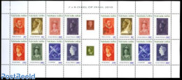 Netherlands Antilles 2010 Stamps From The Past M/s (= 2 Sets), Mint NH, Stamps On Stamps - Stamps On Stamps