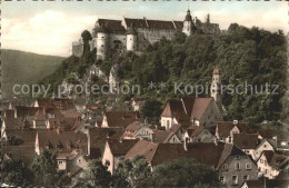 72235738 Heidenheim Brenz Schloss Ortsblick Heidenheim - Heidenheim