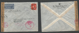 DUTCH INDIES. 1941 (21 June) Batavia - USA, NYC. Single 80c Red Fkd Air Comercial Envelope, Depart Censored + Route KNIL - Indie Olandesi