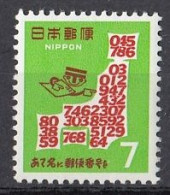 JAPAN 1001,unused (**) - Neufs