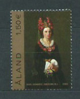 Aland Correo Yvert 301 Mnh ** Personajes - Aland